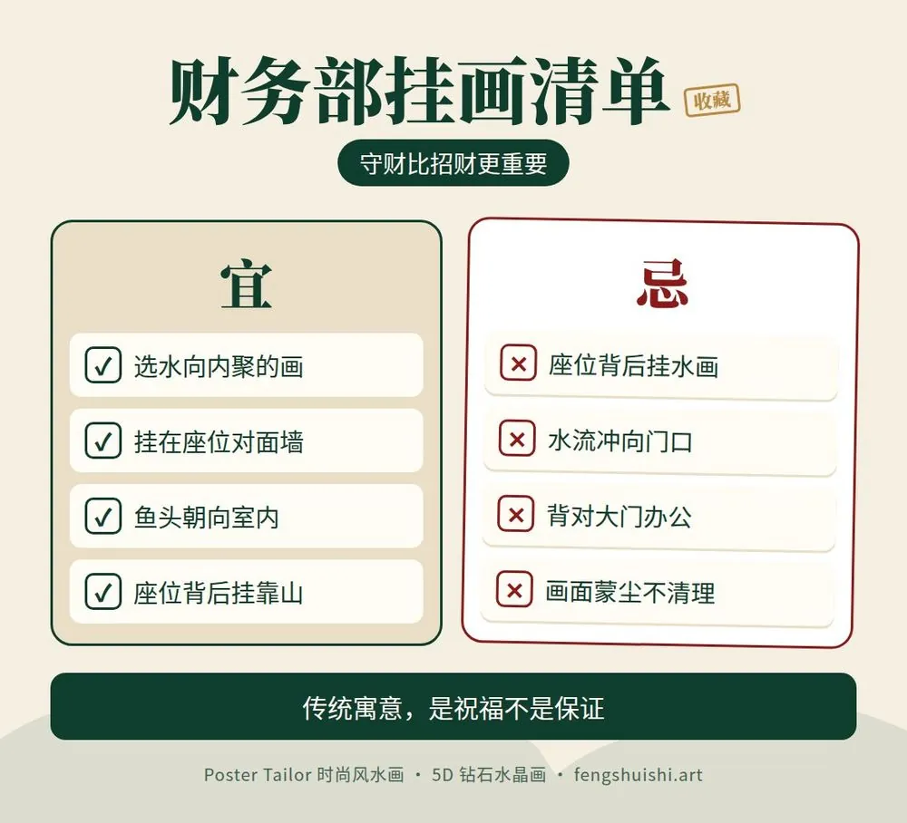财务部挂什么画清单 该做与不该做 水向内聚 锦鲤聚财 挂座位对面