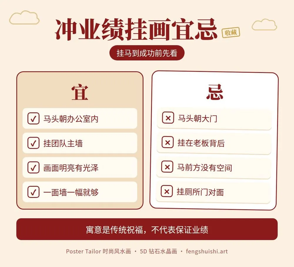 冲业绩挂画宜忌清单 马头朝内 挂团队主墙 不挂老板背后 不朝大门