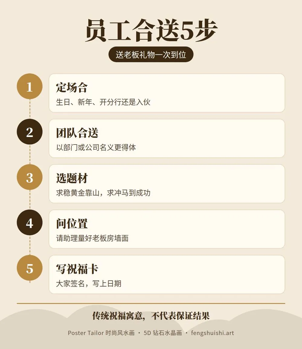 送老板什么礼物 员工合送 5 步 定场合 凑份子 选题材 问位置 写祝福卡