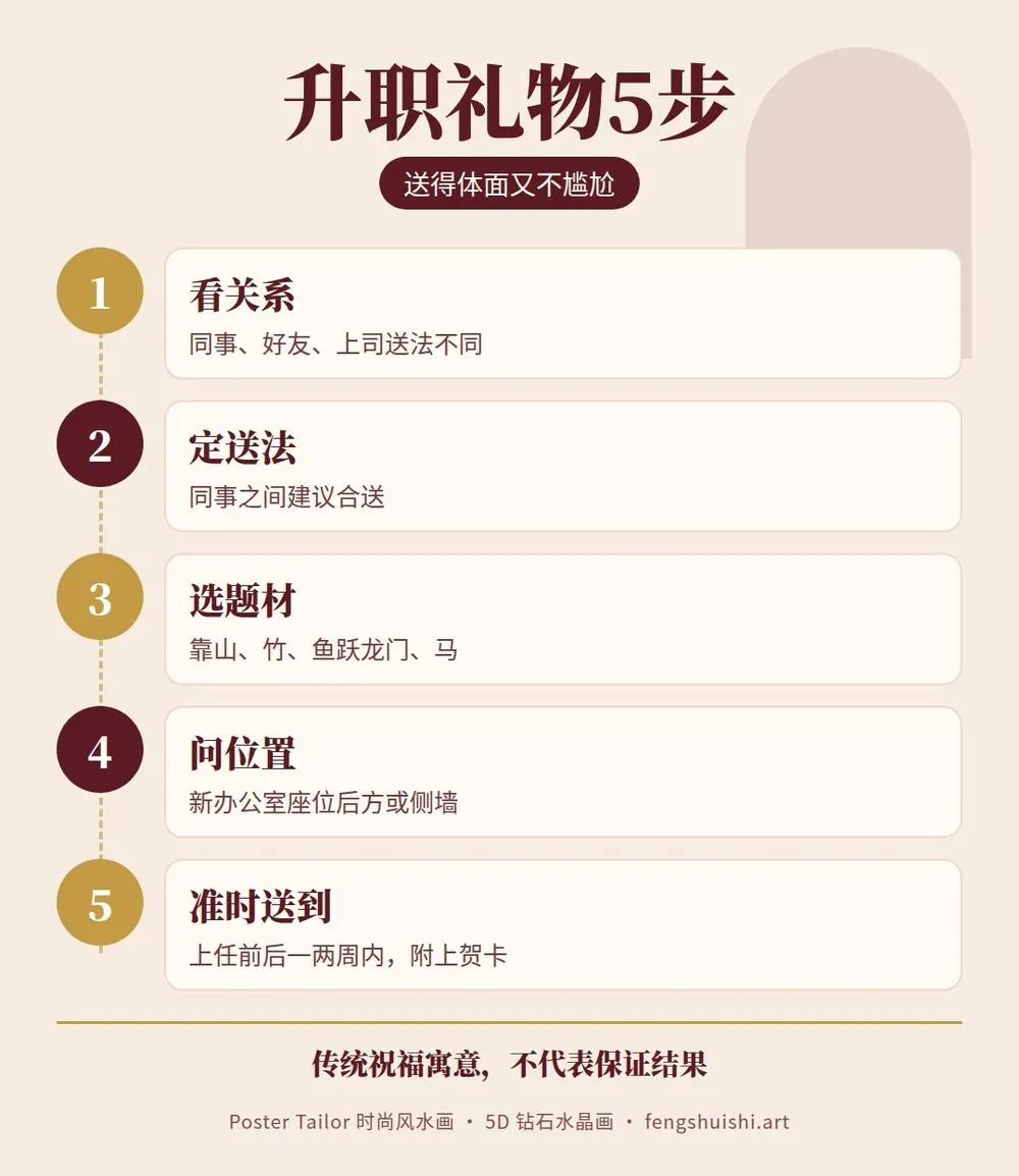 升职礼物怎么送 5 步 看关系 定送法 选题材 问位置 附贺卡