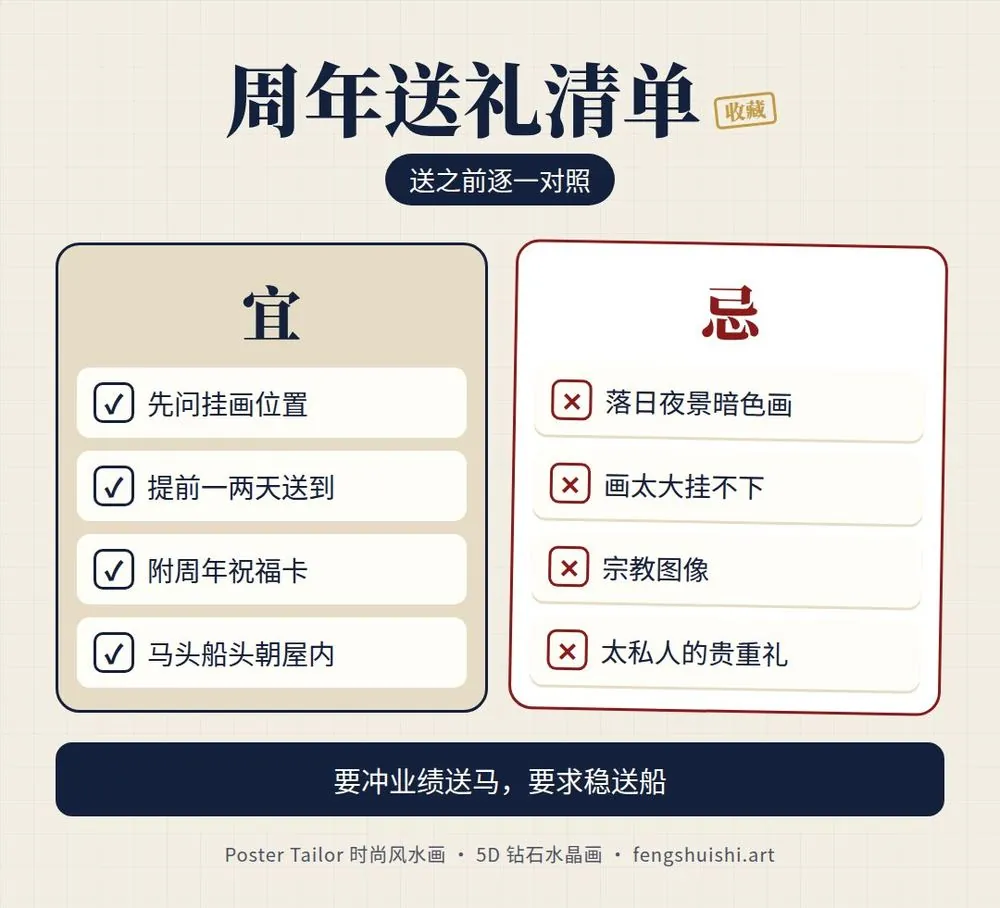 企业周年送礼清单 该做与不该做 先问挂画位置 马头船头朝屋内 避开暗色画 周年庆礼物