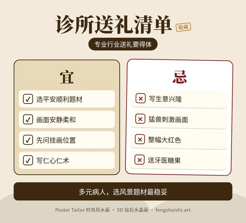 诊所开业送什么 送礼清单 该送与不该送 平安顺利题材 避开生意兴隆祝福语 诊所挂画