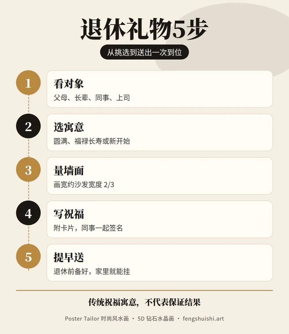 退休送什么礼物 挑选退休纪念画 5 步 看对象 选寓意 量墙面 写祝福 提早送 退休礼物 马来西亚