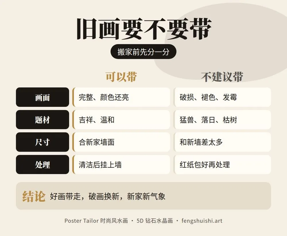 旧画要不要带去新家 对比 可以带的旧画 完整明亮寓意好 不建议带 破损褪色猛兽画 搬家挂画禁忌