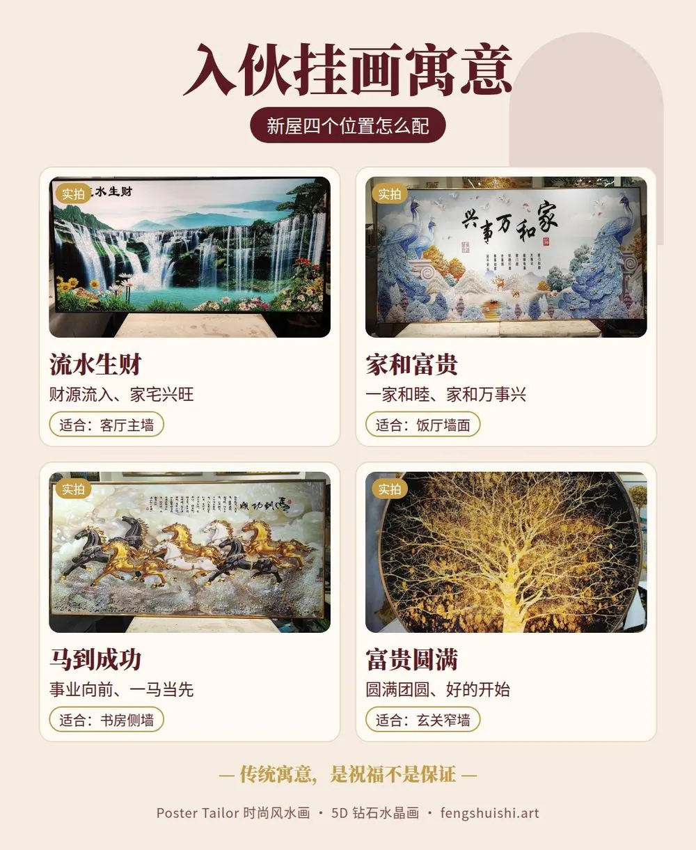 入伙吉日挂画 四款风水画寓意 流水生财 家和富贵 马到成功 富贵圆满 适合挂的位置