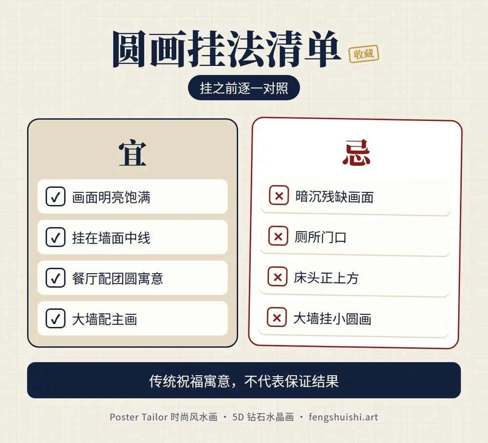 圆形挂画清单 该做 挂墙面中线 画面明亮饱满 不该做 暗沉残缺 厕所门口