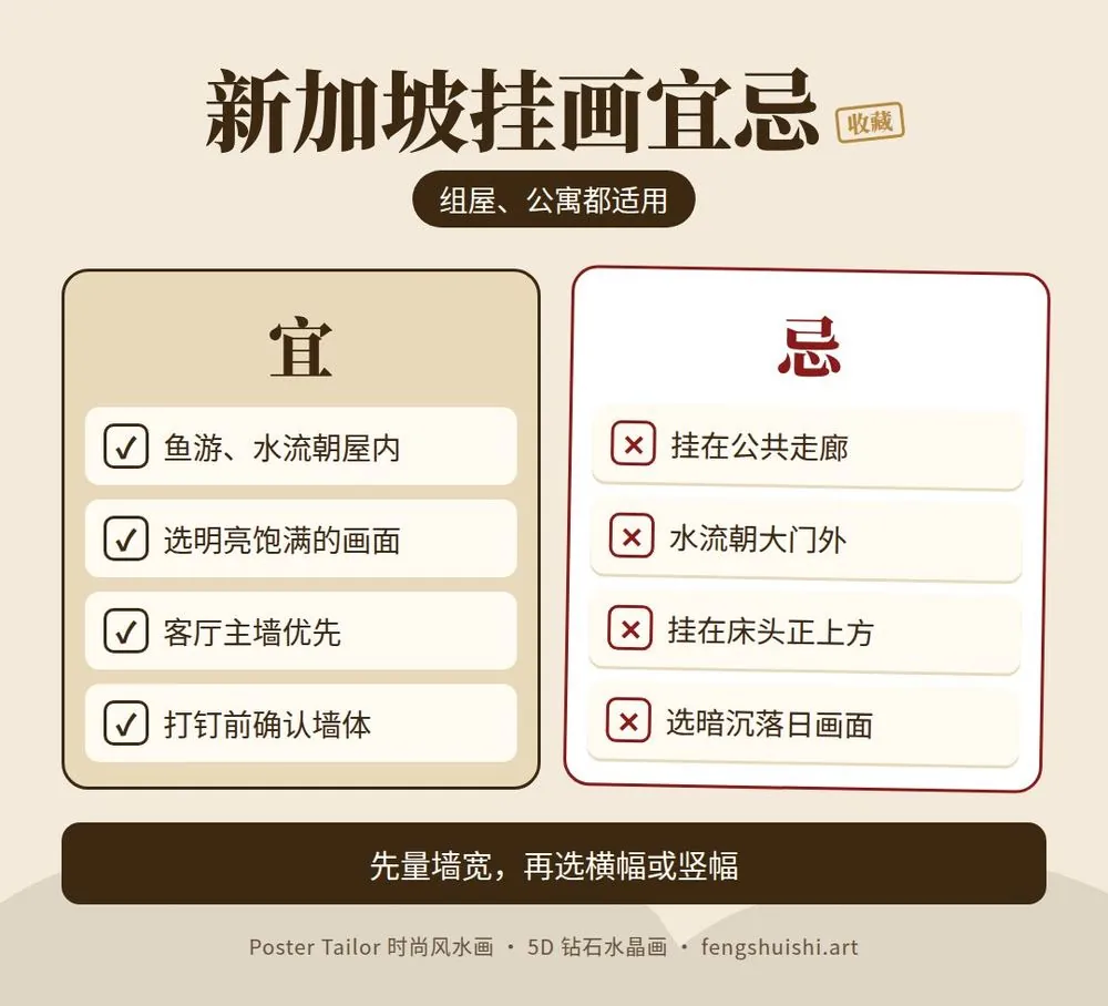 新加坡风水画挂画宜忌 鱼游水流朝屋内 画面明亮 客厅主墙优先 不挂公共走廊 不让水流朝大门外