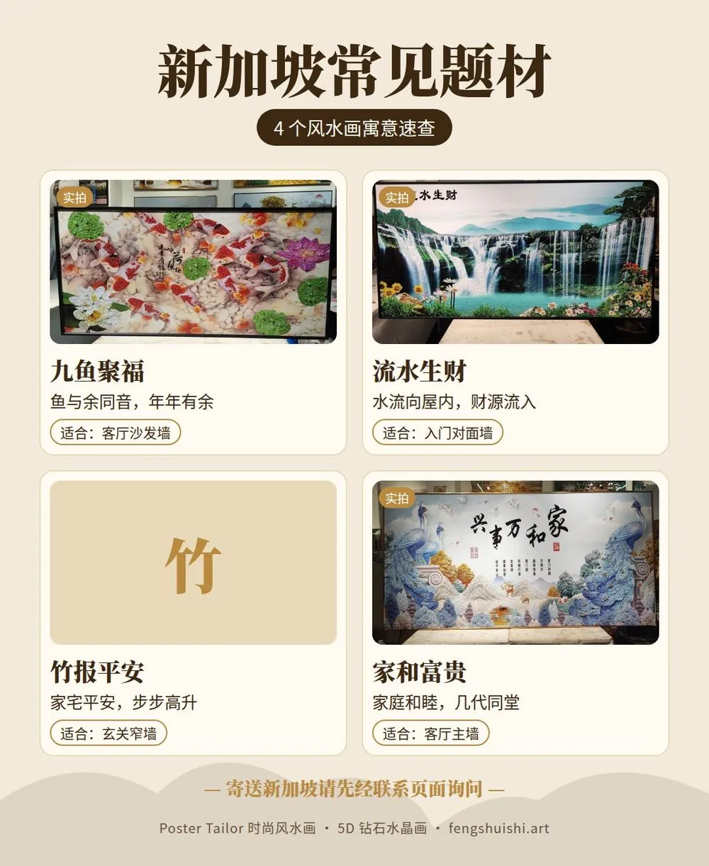 新加坡风水画寓意速查 九鱼聚福 流水生财 竹报平安 家和富贵 适合挂的位置