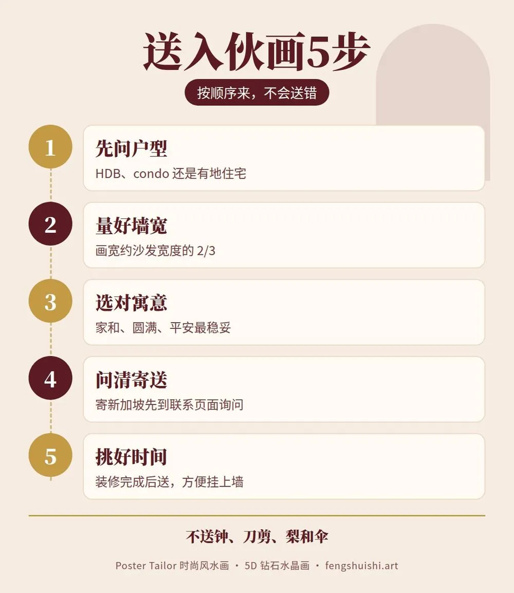 新加坡入伙送什么画 5 个步骤 先问户型 量好墙宽 选对寓意 问清寄送 挑好时间