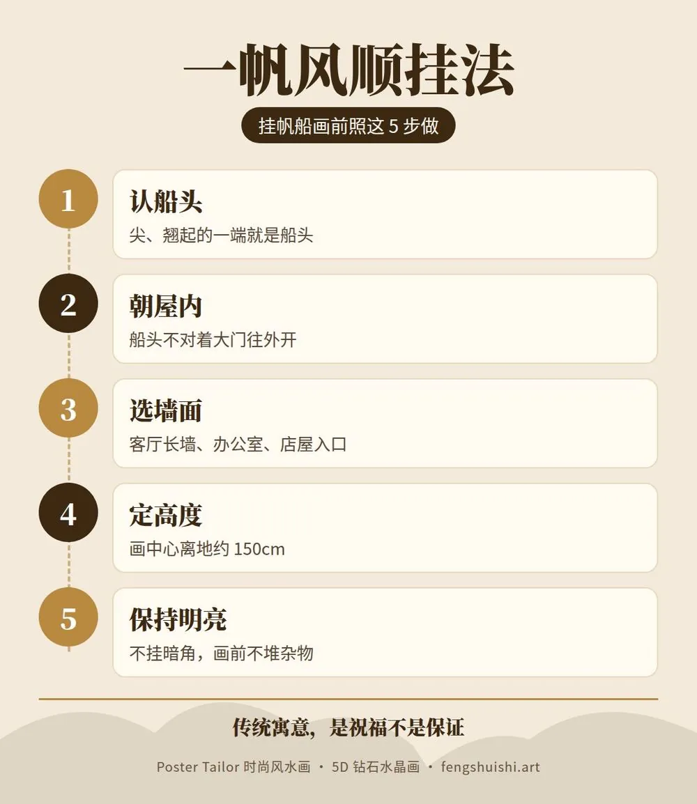 一帆风顺挂哪里 5 步挂法 认船头 船头朝内 选墙面 定高度 保持明亮