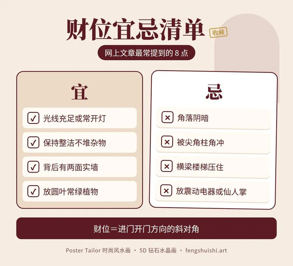家里财位布置宜忌清单 宜亮 宜净 宜有靠 宜摆常绿植物 忌暗 忌乱 忌冲 忌压