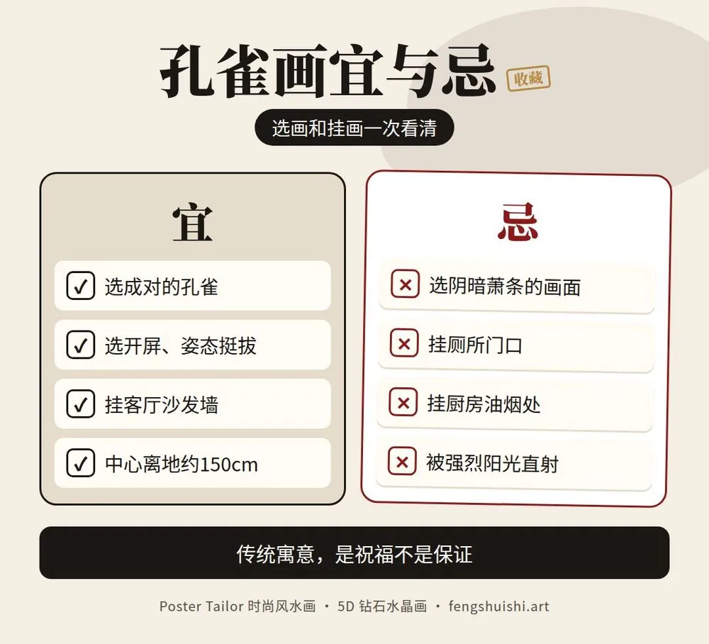 孔雀画风水 选画与挂画宜忌清单 孔雀开屏 成对孔雀 家和富贵