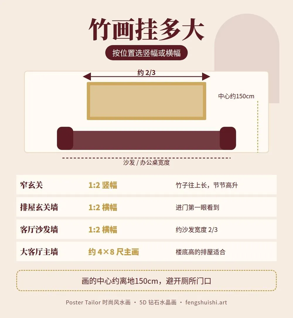 竹报平安挂哪里 竹子画尺寸建议 玄关 客厅 书房 办公室