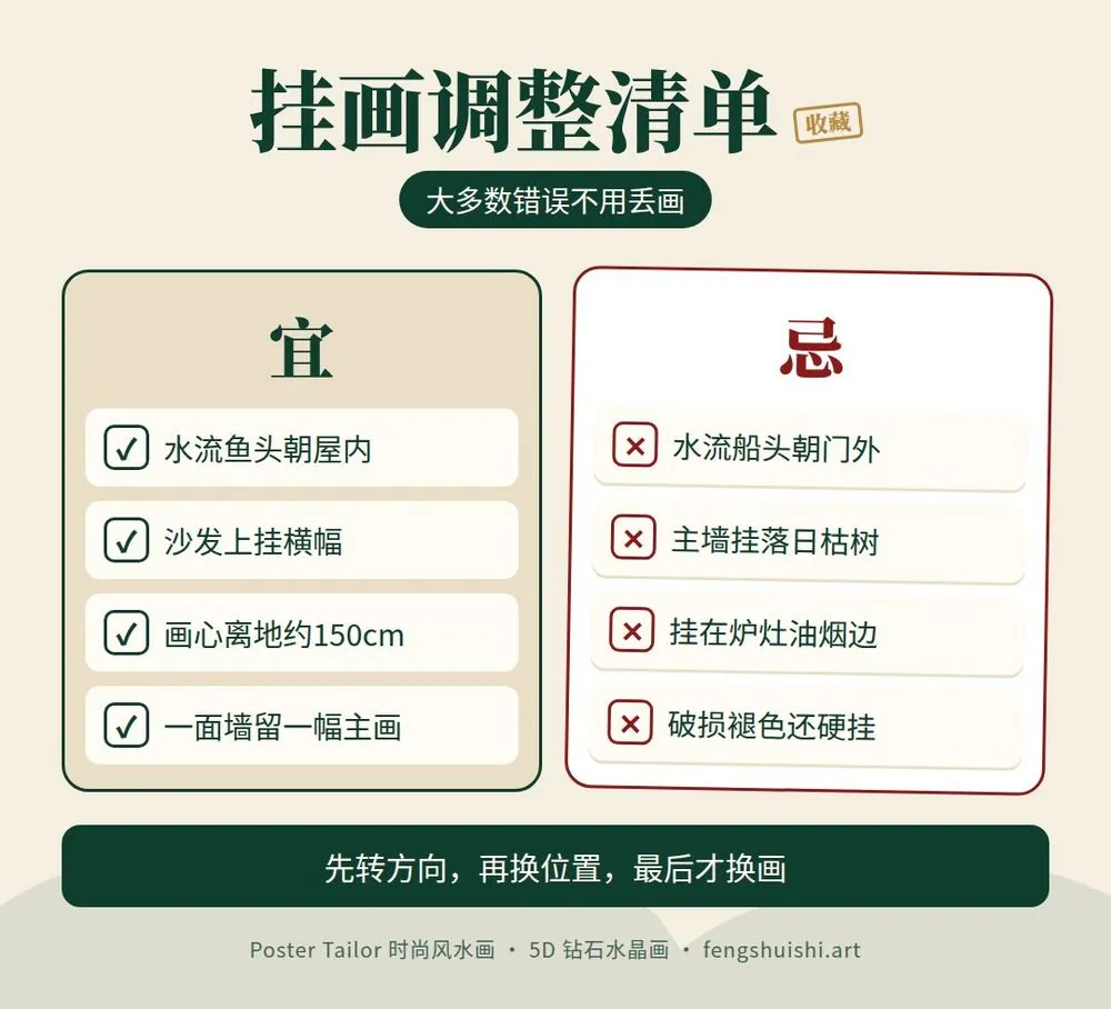 风水画挂画调整清单 应该做 不应该做 水流朝屋内 避开厨房油烟 萧条题材要换