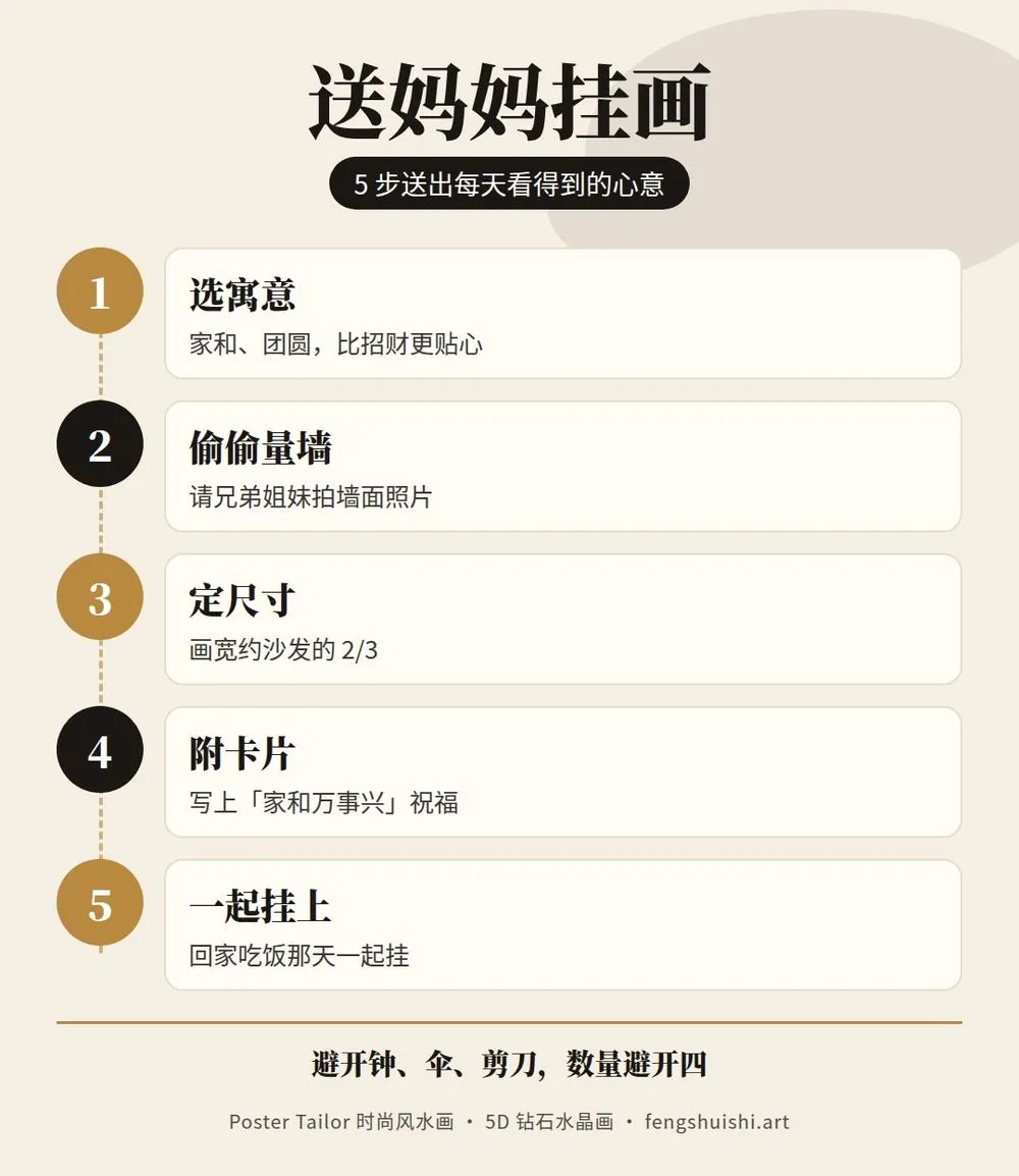母亲节送什么 送妈妈挂画 5 个步骤 选寓意 量墙 选尺寸 附卡片 一起挂