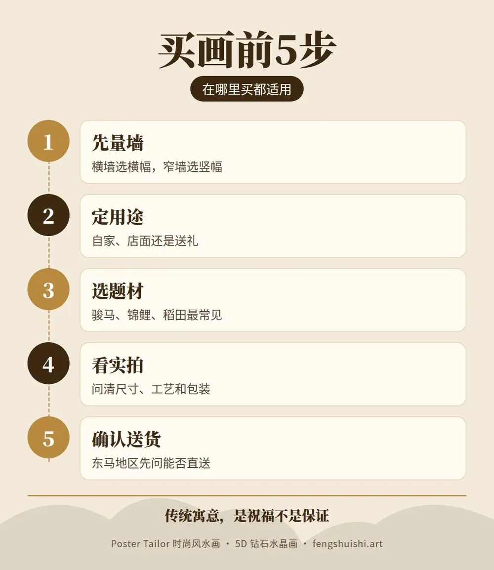 买风水画 5 个步骤 量墙 选题材 看实拍 问细节 下单直送