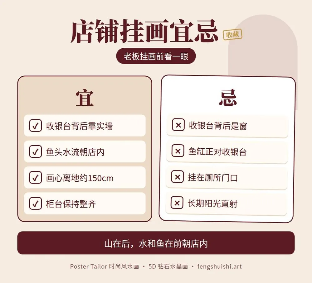 店铺挂画宜忌清单 收银台背后靠墙 鱼头朝店内 避开厕所门 不挡收银台