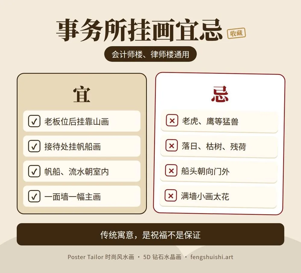 会计师楼挂什么画 宜挂与忌挂清单 靠山山水 一帆风顺 猛兽 萧瑟题材
