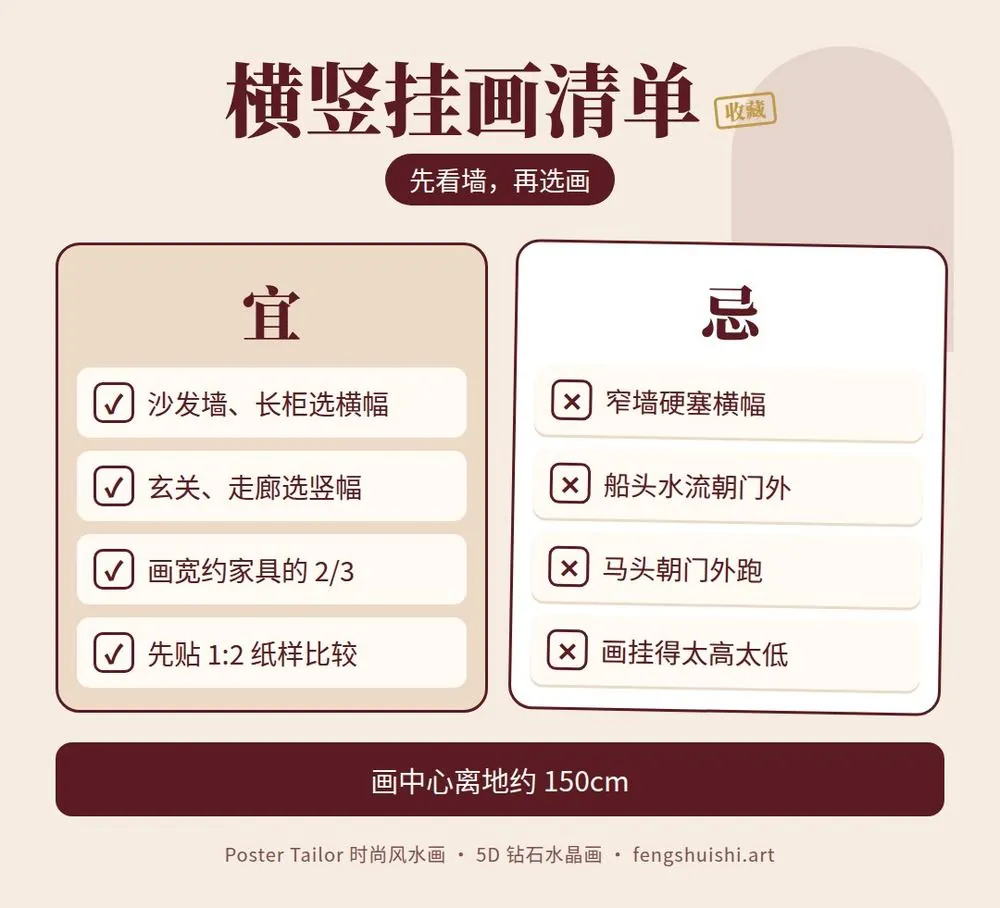 横幅竖幅挂画清单 宽墙沙发墙选横幅 窄墙玄关选竖幅 船头马头水流朝屋内 先贴纸样